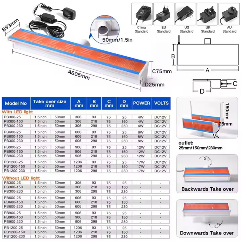 Xy Spa & Wellness - 600MM DC12V Sualtı Şelale Bıçağı Akışkan
