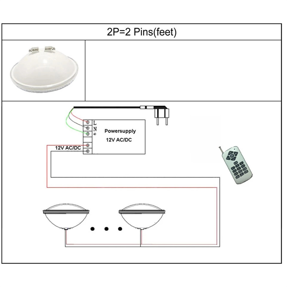 25W PAR56 RGB LED Yüzme Havuzu - Xy Spa & Wellness incelemesi ve fiyatı